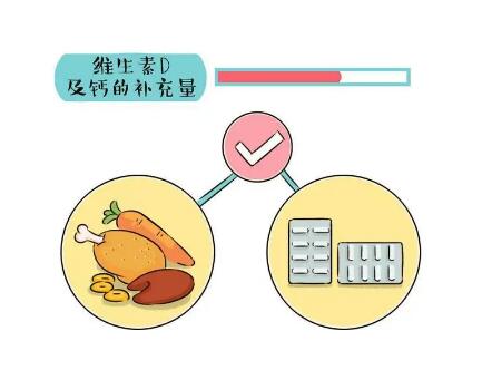 宅男导航神器廠家提醒注意多補鈣，鈣元素不僅對骨骼重要，對心髒也很重要